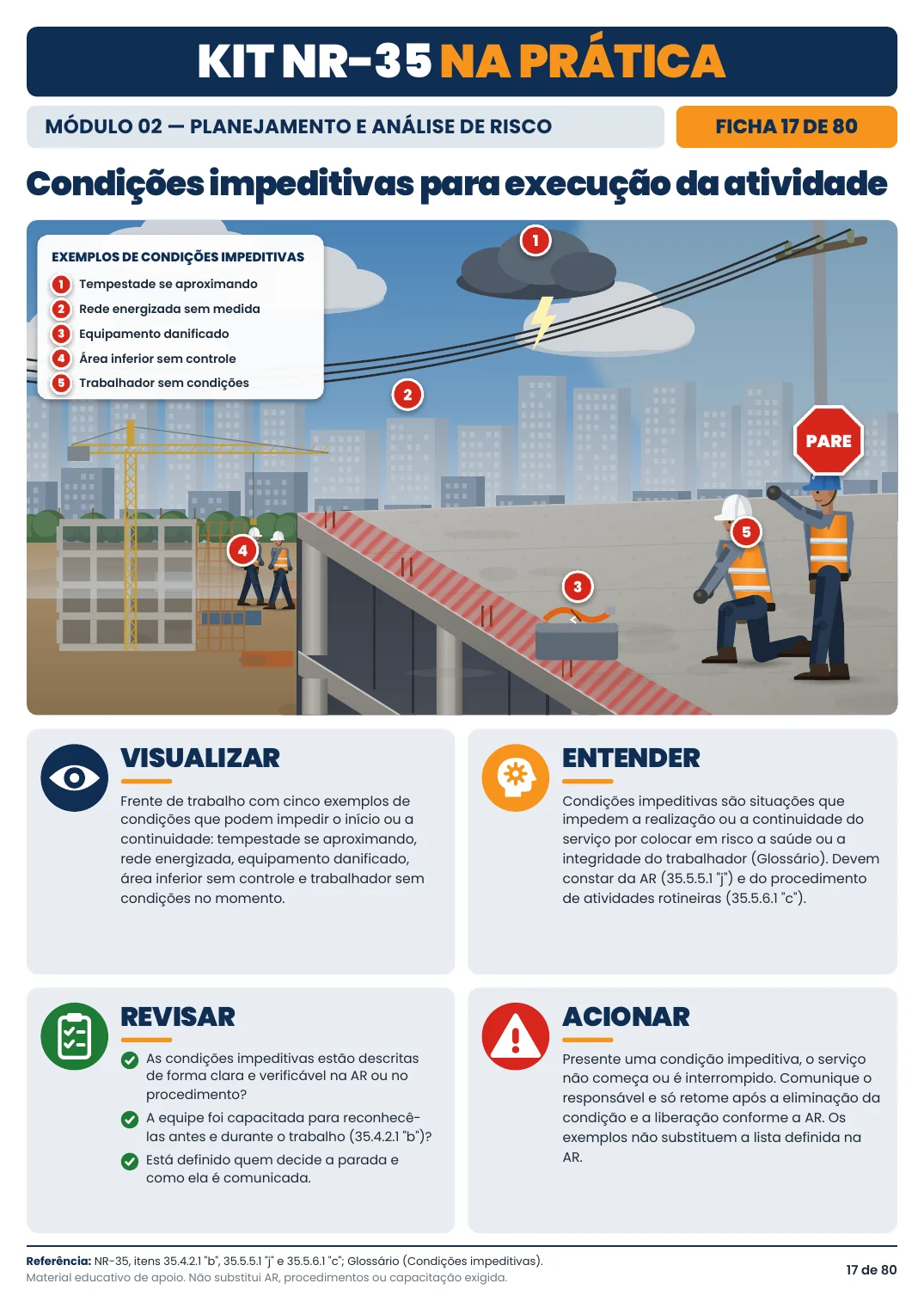 Ficha 17 — Condições impeditivas para execução da atividade