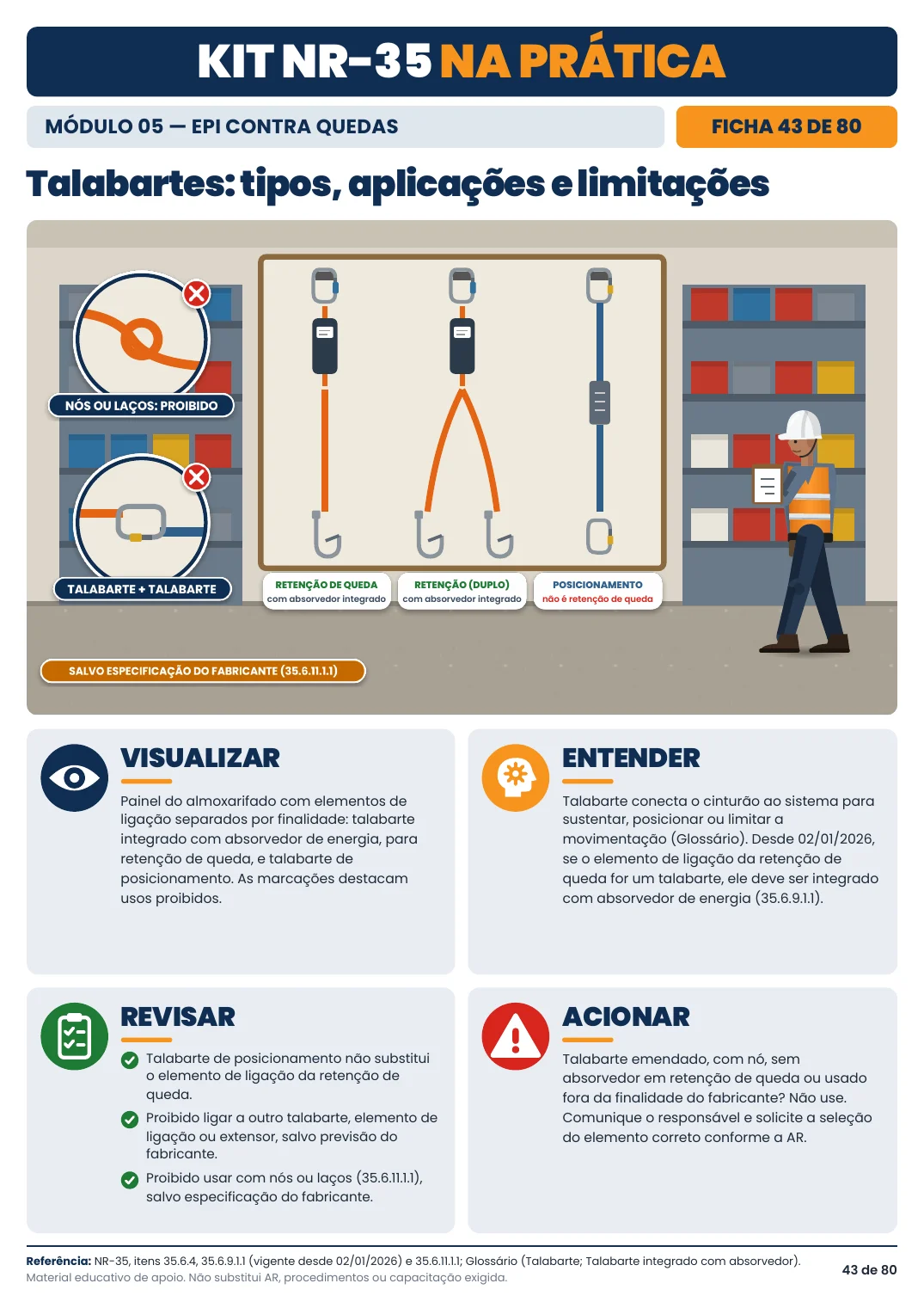 Ficha 43 — Talabartes: tipos, aplicações e limitações