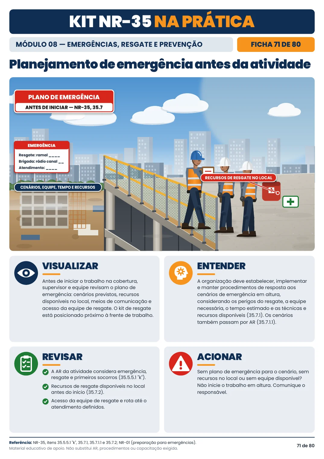 Ficha 71 — Planejamento de emergência antes da atividade