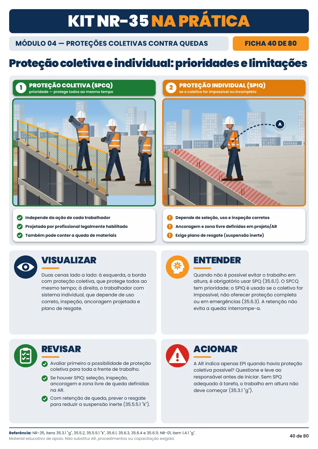 Ficha 40 — Proteção coletiva e individual: prioridades e limitações